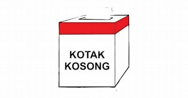 Pilkada Pangkal Pinang Kotak Kosong