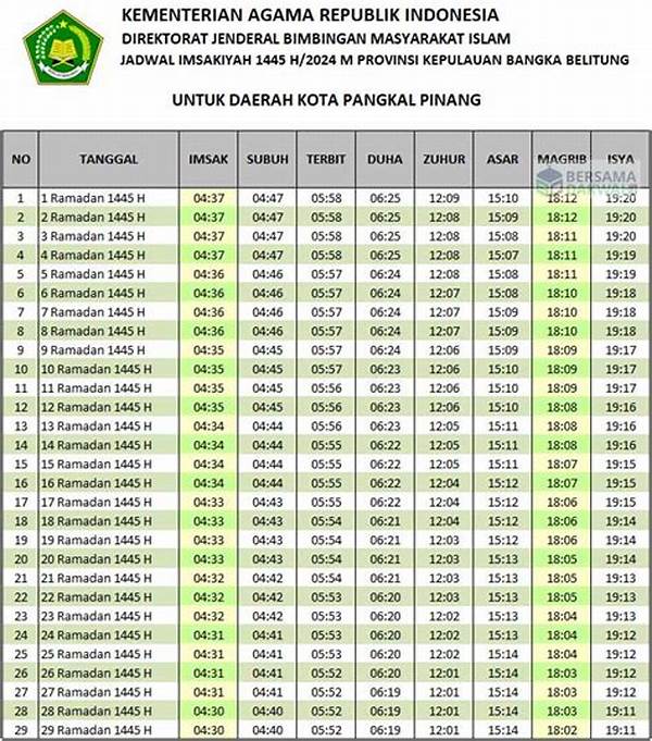 Imsak Pangkal Pinang