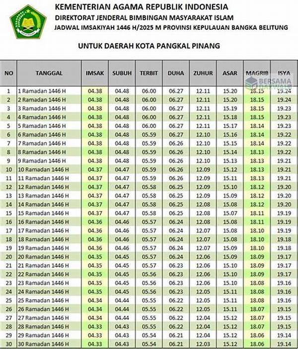 Umk Pangkal Pinang 2025